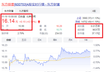 福州實業新標桿 梁氏蟬聯馬尾首富，揭秘191億財富背后的運營與建設之道